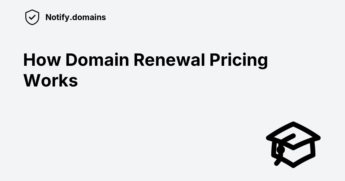 How domain renewal pricing works