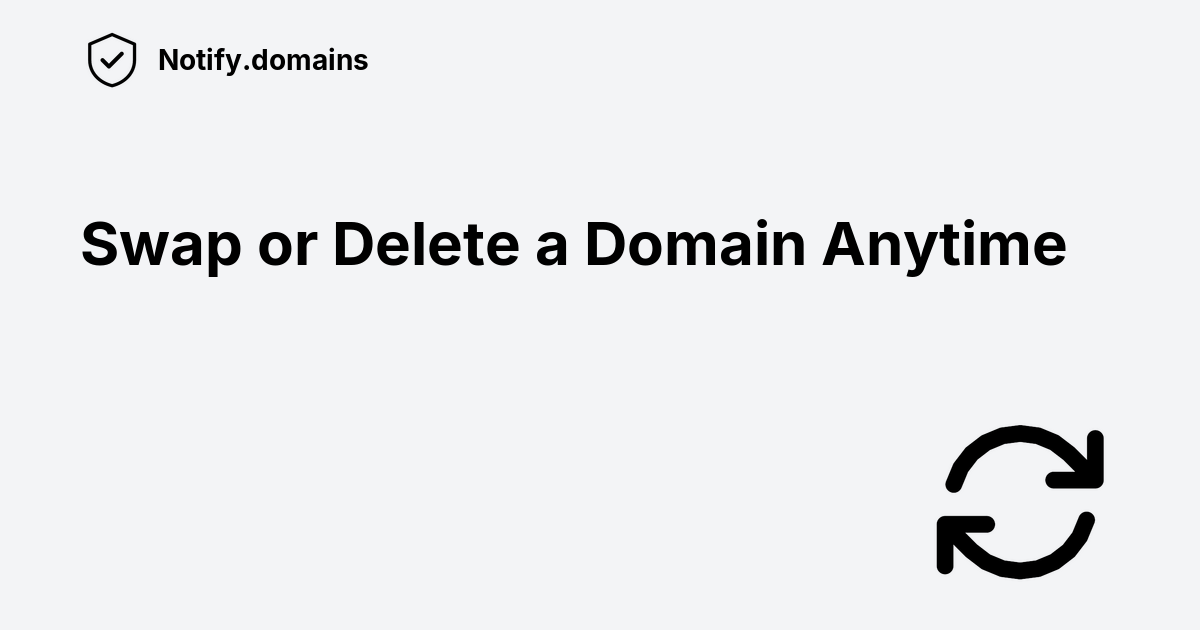 Swap or Delete a Domain Anytime