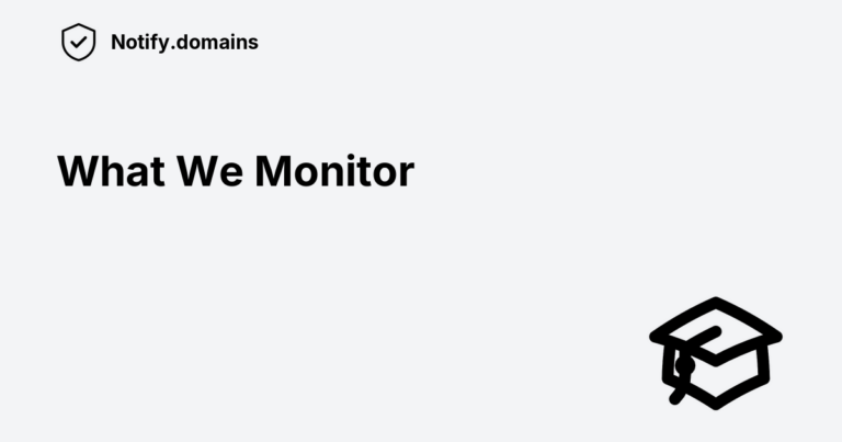 What we monitor